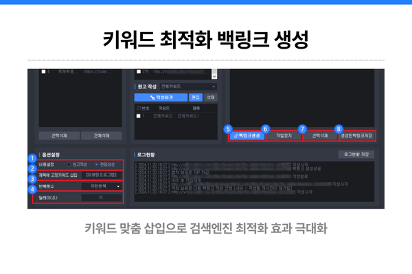 백링크 성과 지표와 차트