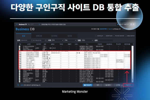 데이터 추출 프로그램으로 수집된 기업 정보를 분석하는 모습