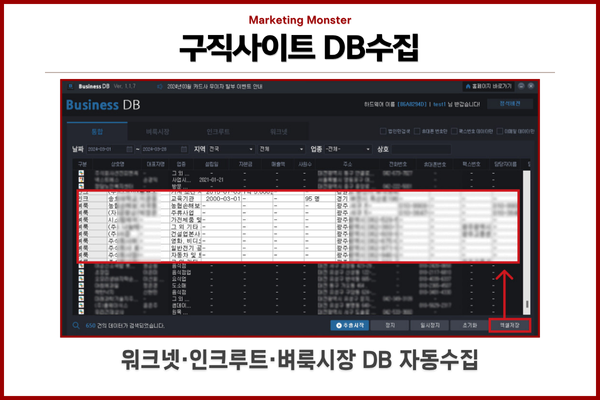 Business DB를 통해 효율적인 고객 발굴 과정을 보여주는 이미지