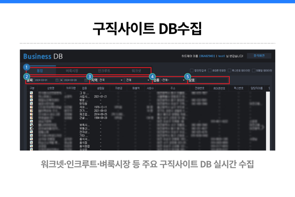 기업 정보 데이터 추출 및 엑셀 저장