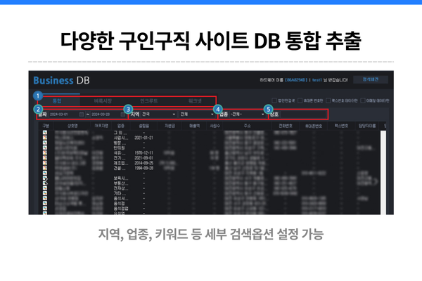 전화번호 DB