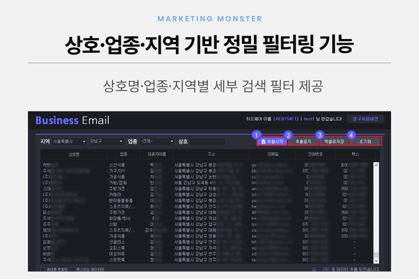 Business Email 3