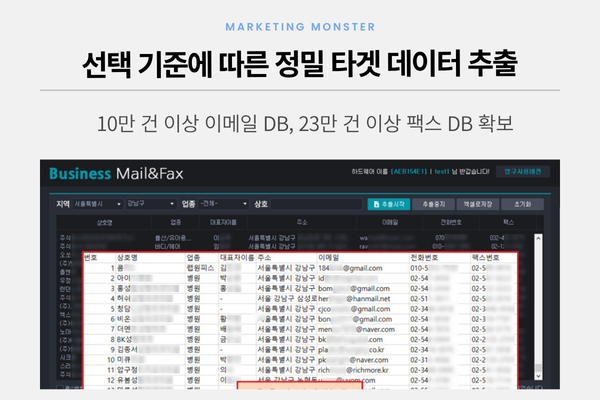 기업 정보 데이터 활용