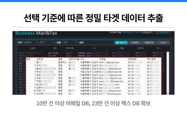 정확하고 신뢰할 수 있는 기업 정보 데이터