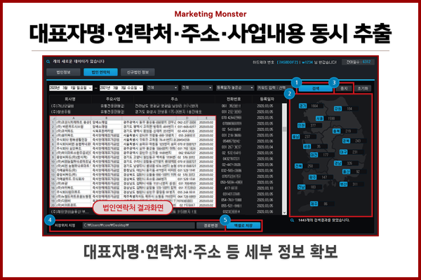 DBMaker 법인을 활용해 법인사업자 연락처를 수집하는 과정