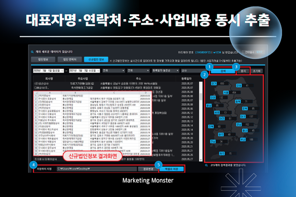 DBMaker 법인을 통한 이메일DB 및 연락처 정보 수집