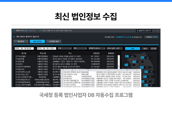DBMaker 법인으로 수집된 정확한 기업 정보 데이터 이미지