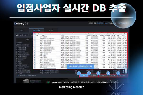 딜리버리 디비 활용 시 기대 효과