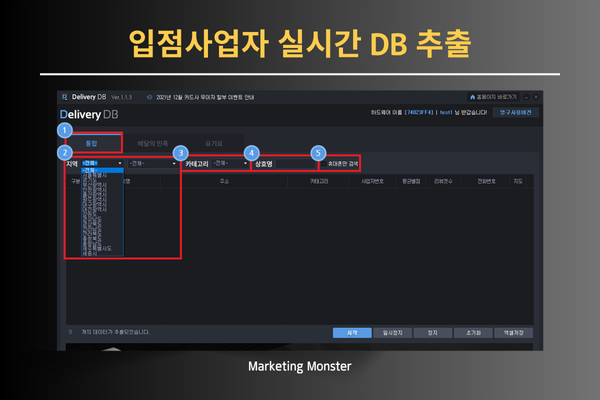 배달업체db마케팅솔루션 활용 사례