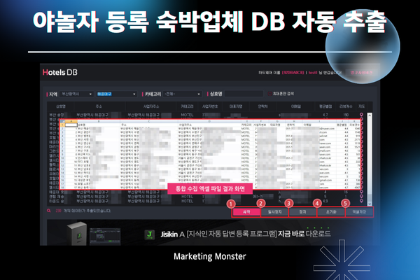 Hotels DB를 통한 효율적인 업체정보 수집 솔루션