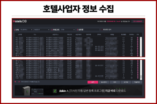 Hotels DB를 통해 효율적으로 DB를 수집하는 모습