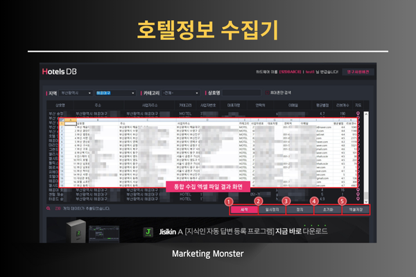 Hotels DB로 추출된 사업자 정보 데이터 테이블 예시