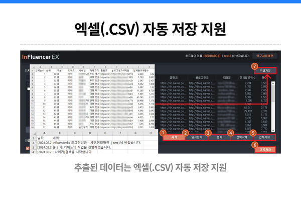 효율적인 인플루언서 마케팅 전략