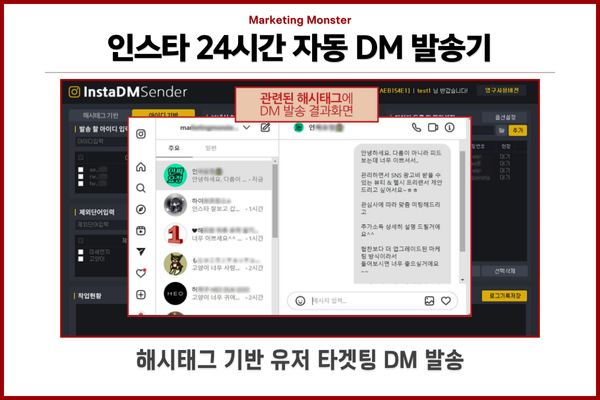 DM 마케팅 효율성 증대 효과
