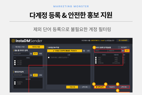 DM발송대행 서비스의 효율성