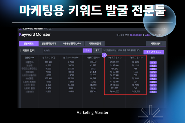 키워드 몬스터의 다양한 기능