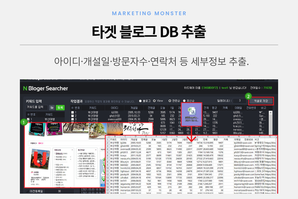 타겟 블로그 DB 활용