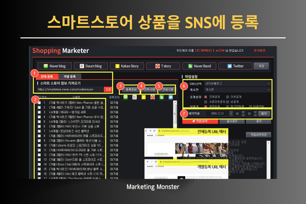 스마트스토어 상품이 다양한 SNS에 자동으로 게시되는 흐름도