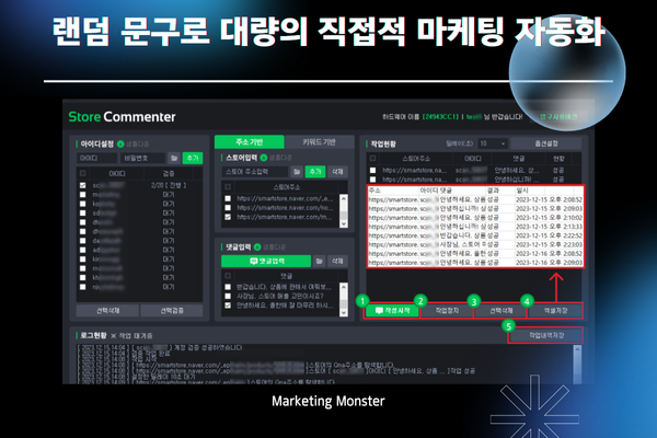 스토어 코멘터 활용 전후의 매출 및 트래픽 변화 차트