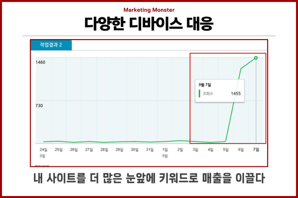 트래픽프로의 다양한 기능 설명 이미지