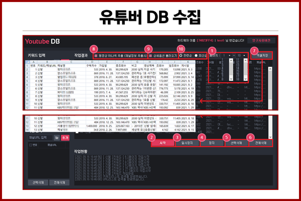 유튜버 정보를 분석하는 모습