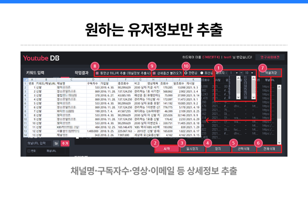 유튜버 DB 활용 전략 이미지 3