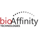 BIAFW