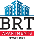 BRT