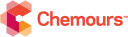 CC